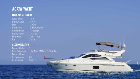 Agata Yacht